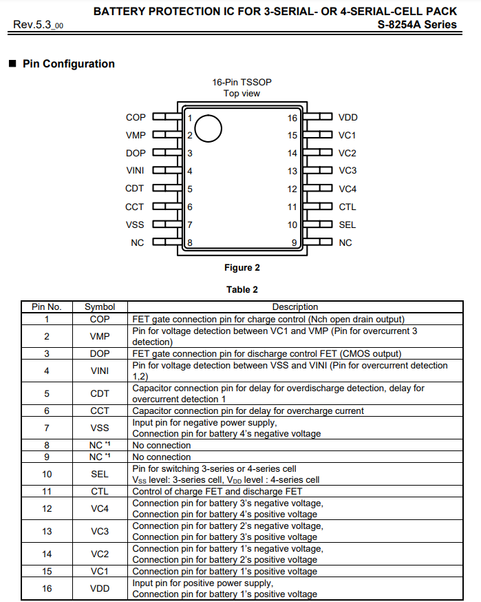 c604b028-0a98-4f23-84eb-054c26f28af7-image.png