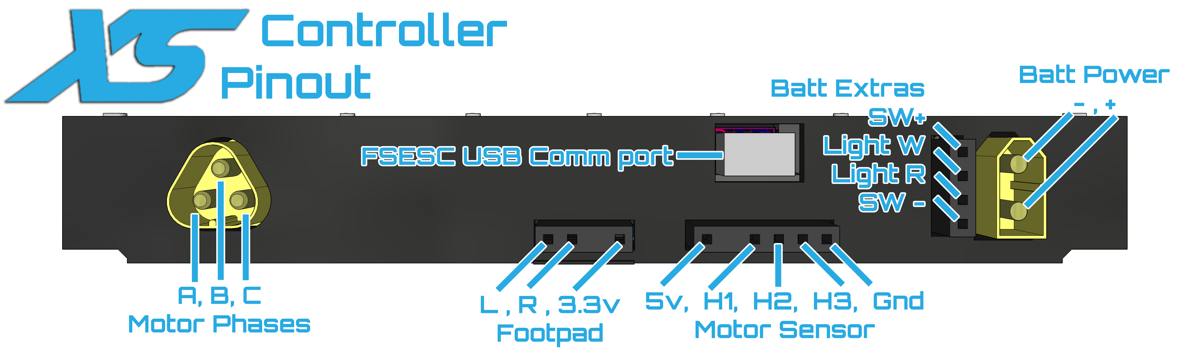 Onewheel XS Controller Pinout V1.png